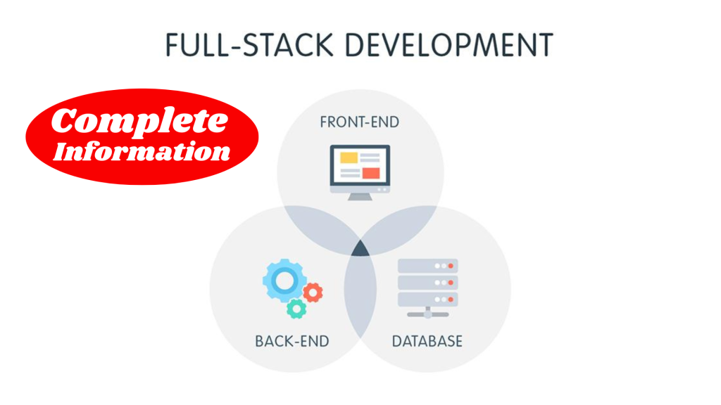 Full Stack Web Development