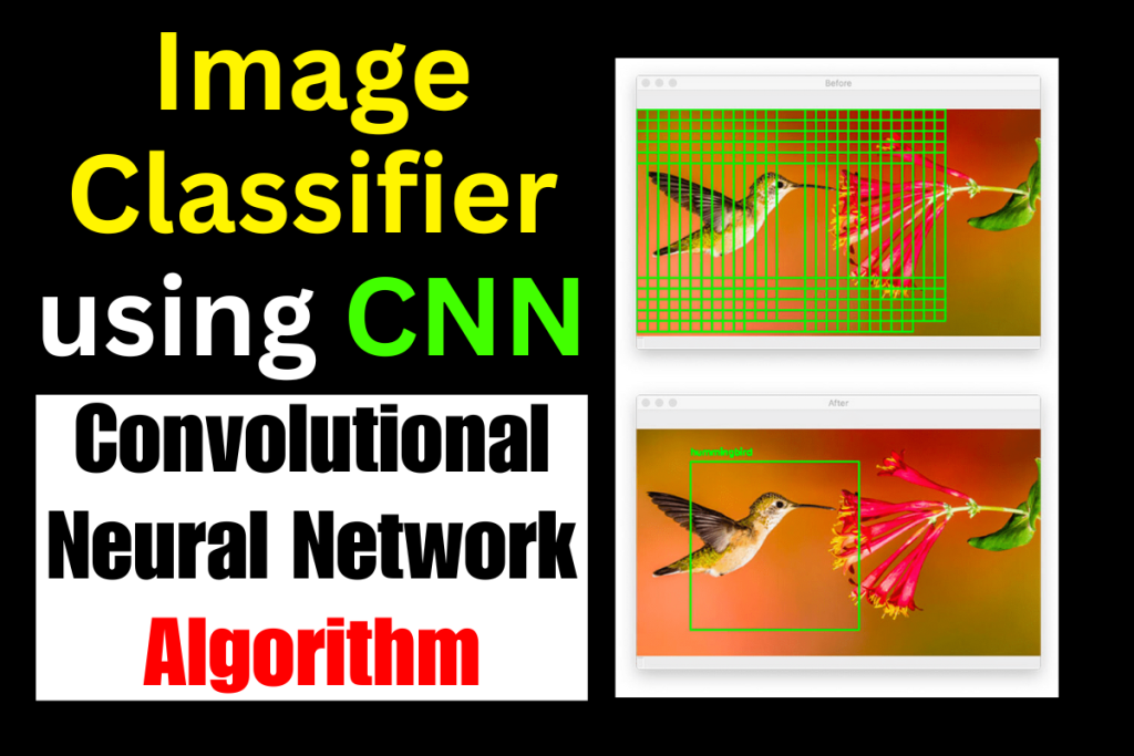 Image Classifier using CNN