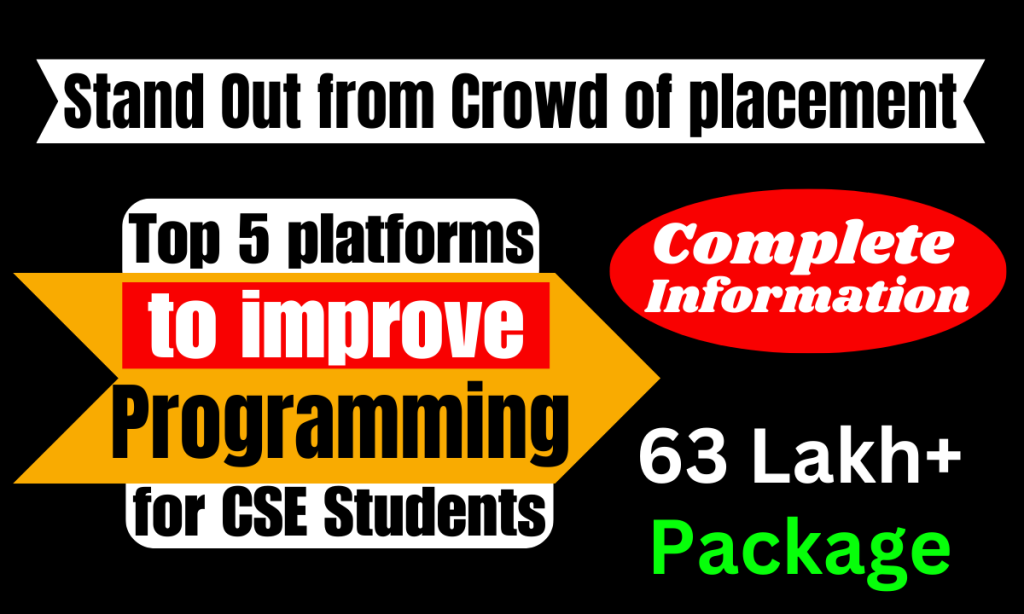 Top 5 Platforms to Improve Programming Skills