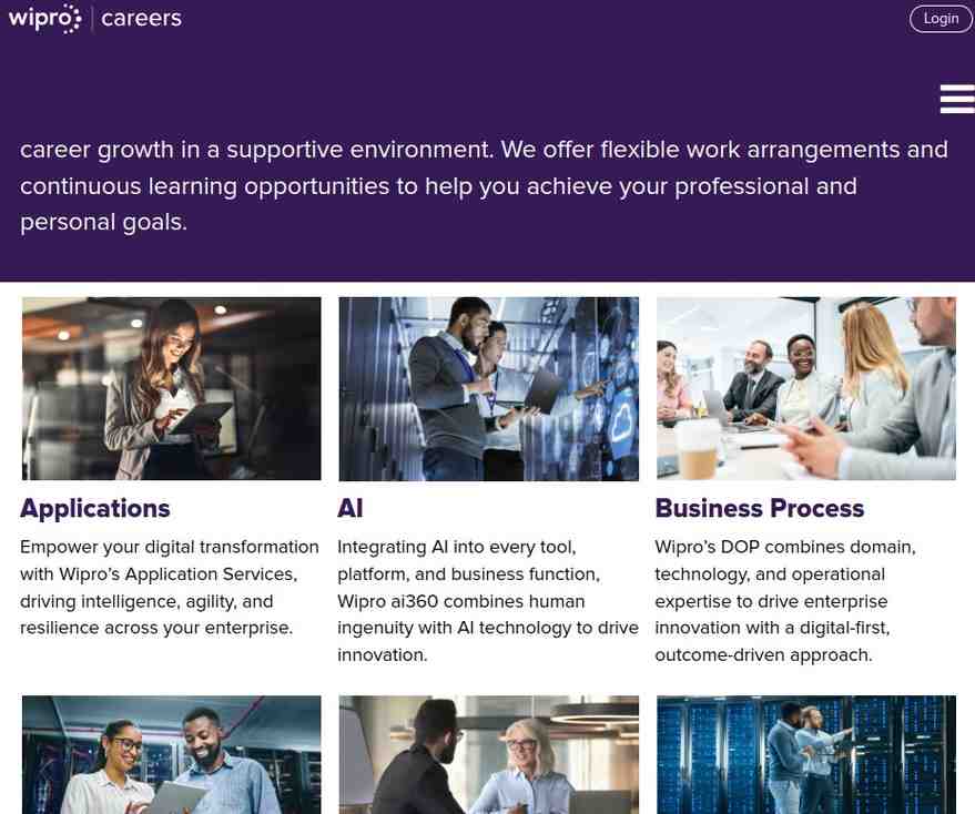 All Wipro Internship