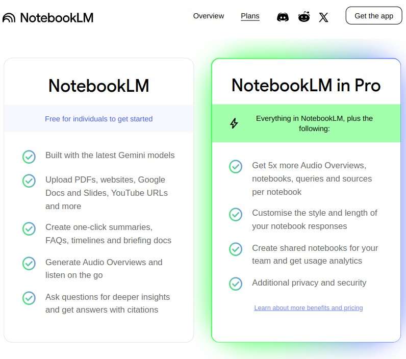 Google Notebook LM Plan