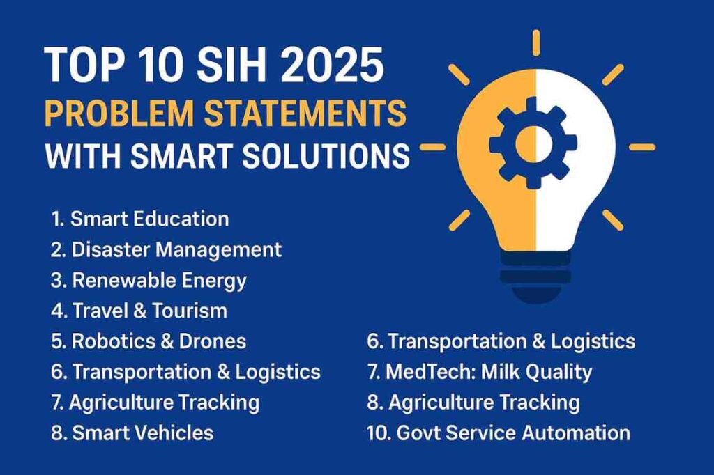 Smart India Hackathon 2025 Problem Statement